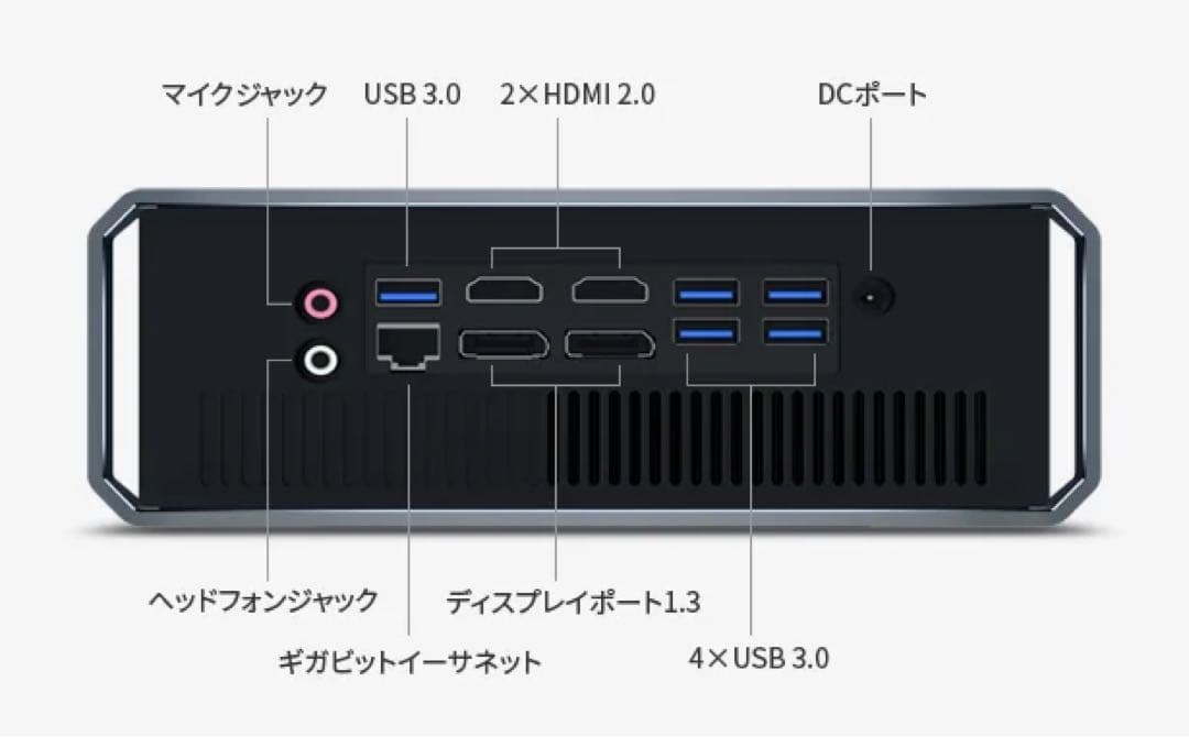 新品 Higame 超高性能 小型パソコン デスクトップ PC