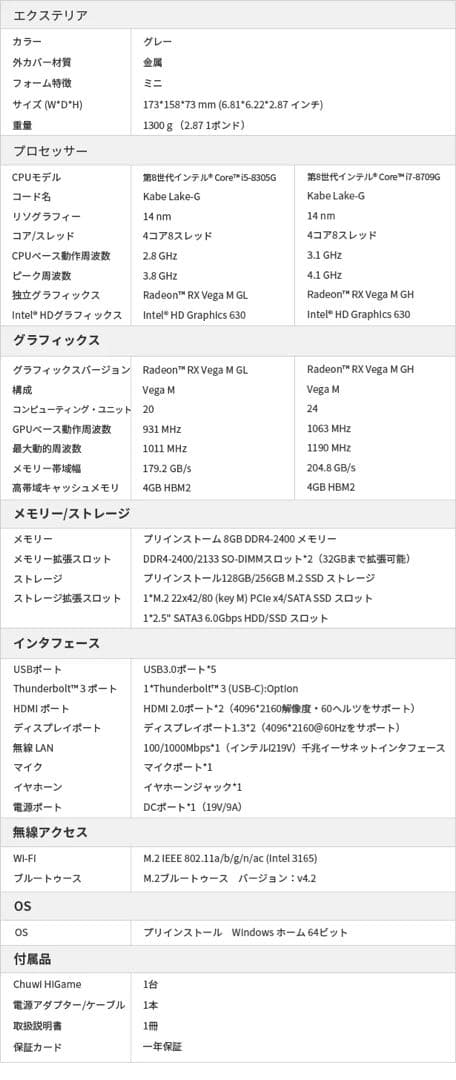 新品 Higame 超高性能 小型パソコン デスクトップ PC