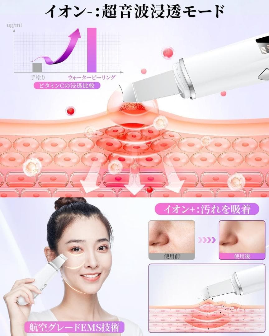 ウォーターピーリング 美顔器 多機能美顔器 超音波 ems イオン 自動電源オフ