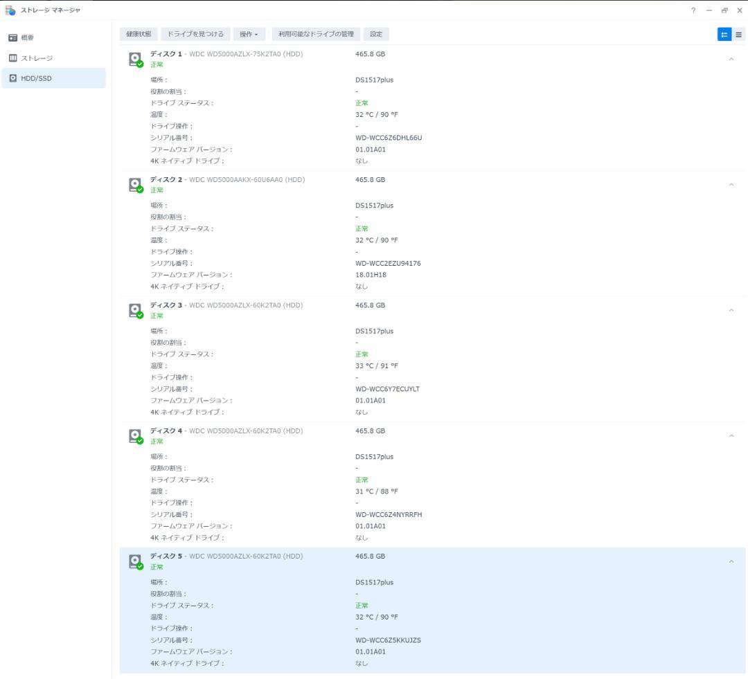 DS1517+ 16G & 10G-SFP+NWカード & HDD計2.5T