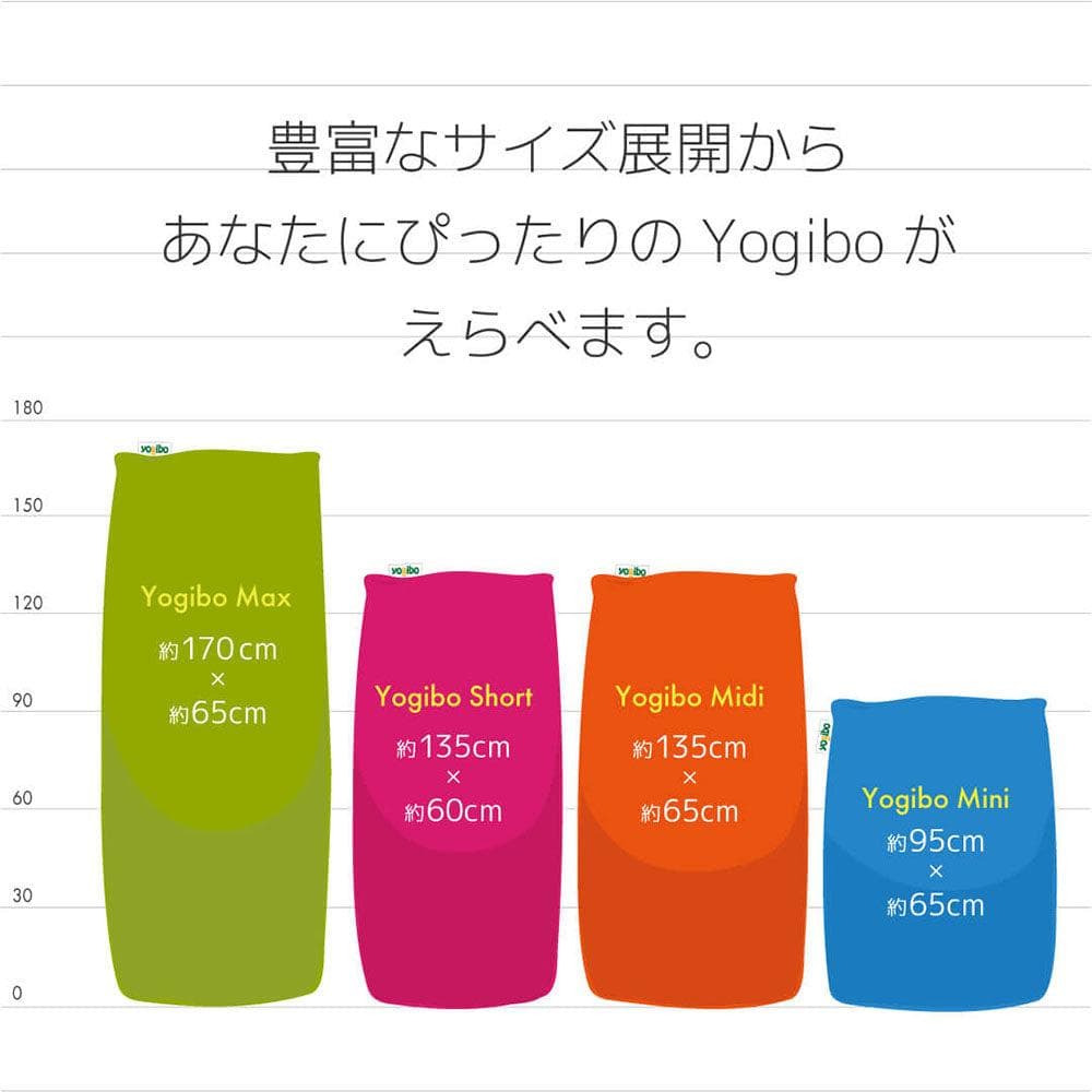 【直接引き取り限定セール65%0FF】 Yogibo MAX　ダークグレー