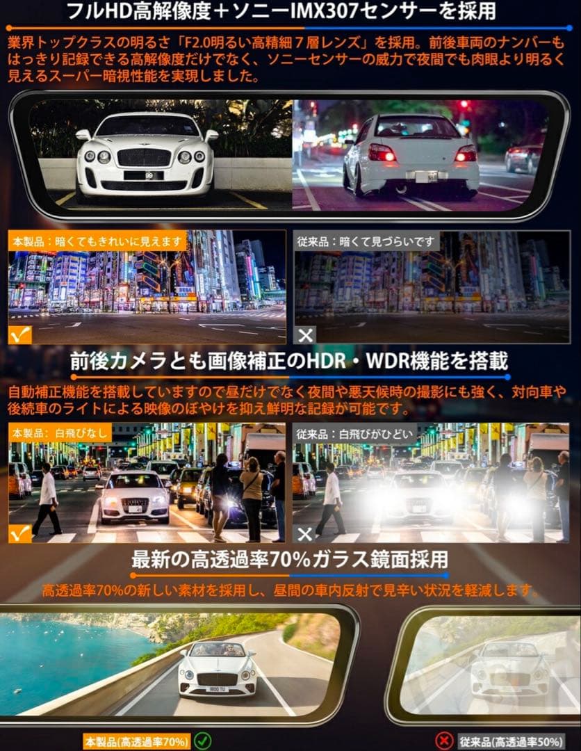 M's Global Market ドライブレコーダー内臓デジタルインナーミラー