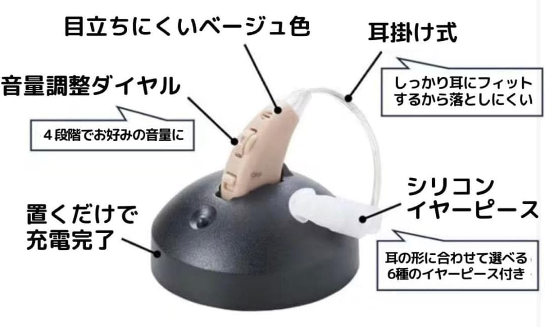 充電式集音器　楽ちんヒアリング