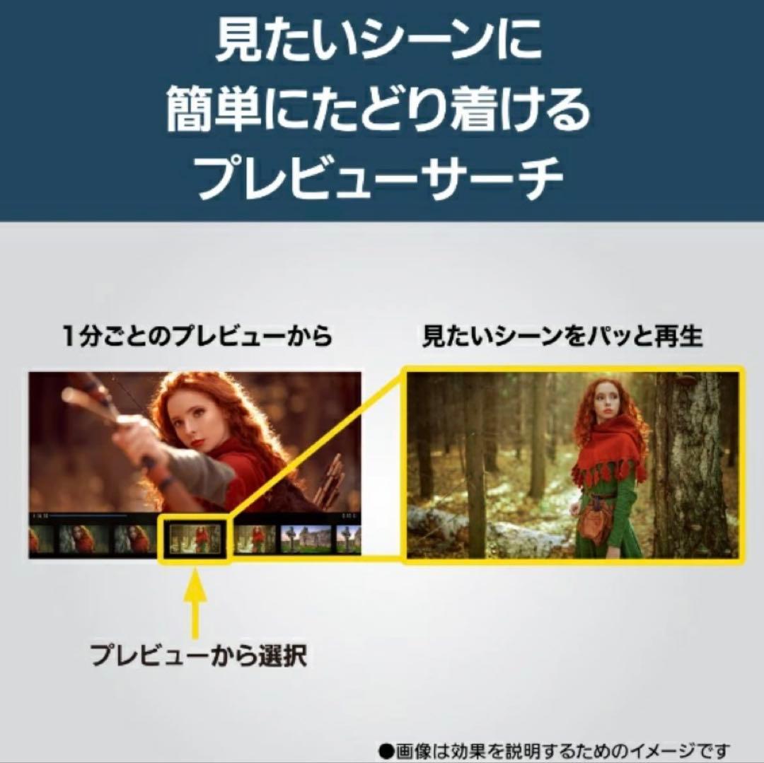 新品 未使用 Panasonic ブルーレイ内蔵 50型 スマートテレビ