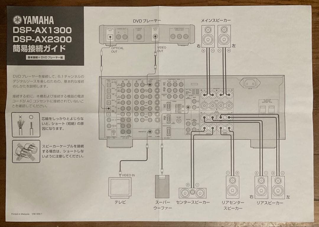 ヤマハ　アンプ&スピーカー　6.1chサラウンドシステム