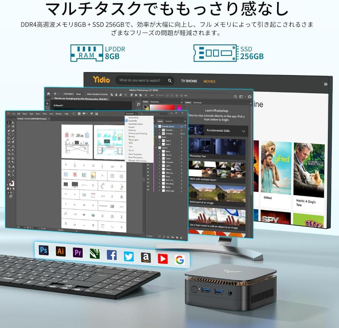 ミニPC　2025年新型　ミニパソコン 8GB 256GB SSD