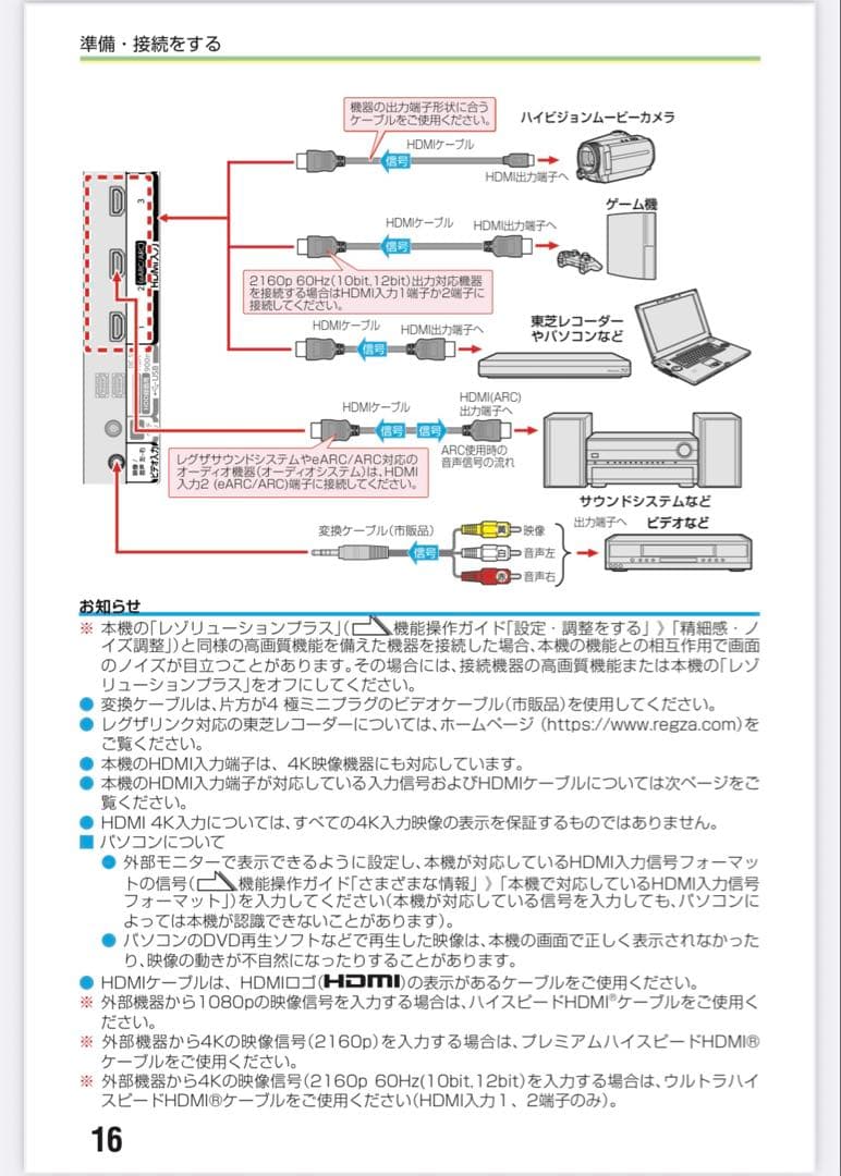 ちよさん　最新25年製 REGZA 50インチ 4K液晶 50C350M