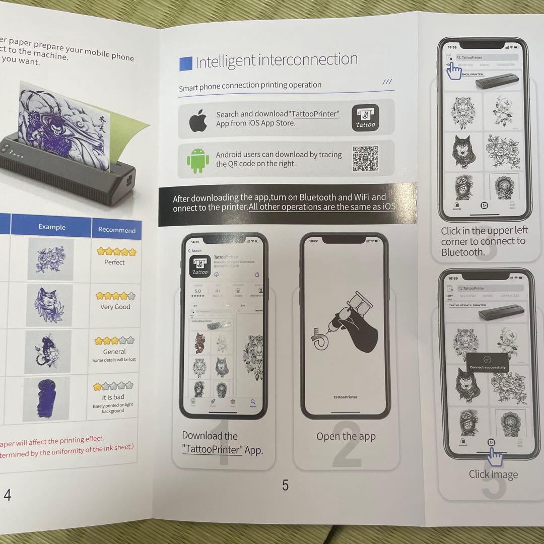 タトゥー 下絵転写用 サーマルコピー機