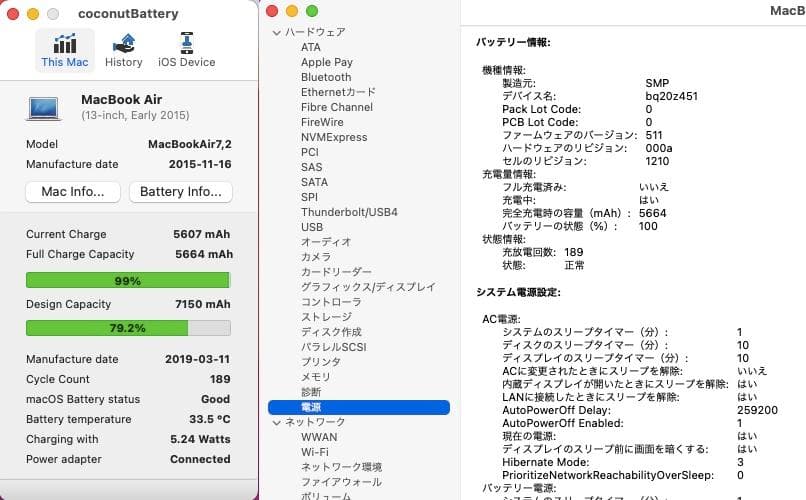 MacBook Air 13インチ 2015 大容量アダプター付き