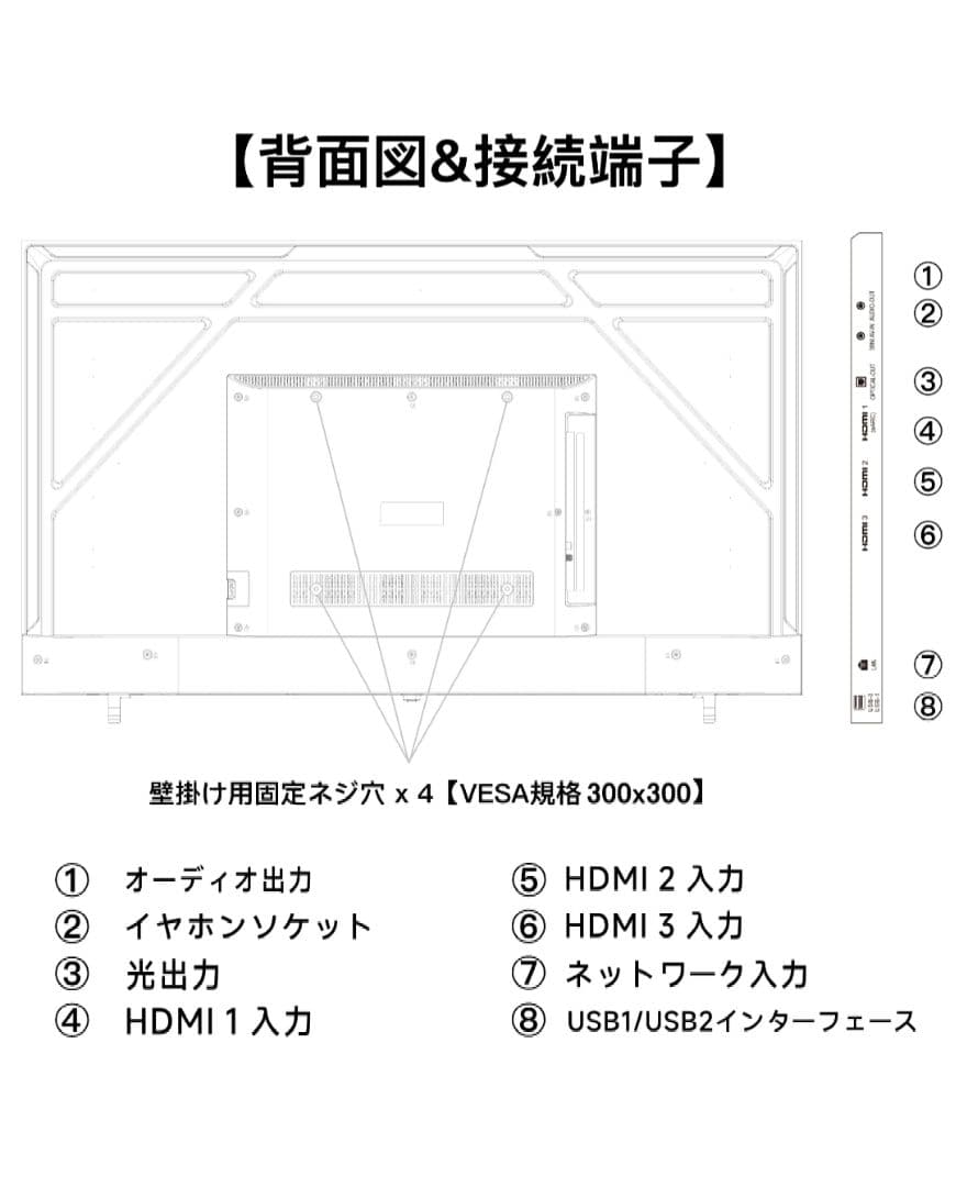 FPD チューナーレステレビ 43V型 4K Google TV ネット