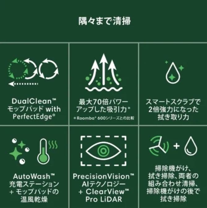 Roomba Plus 505 本体 + AutoWashと交換用パット10枚