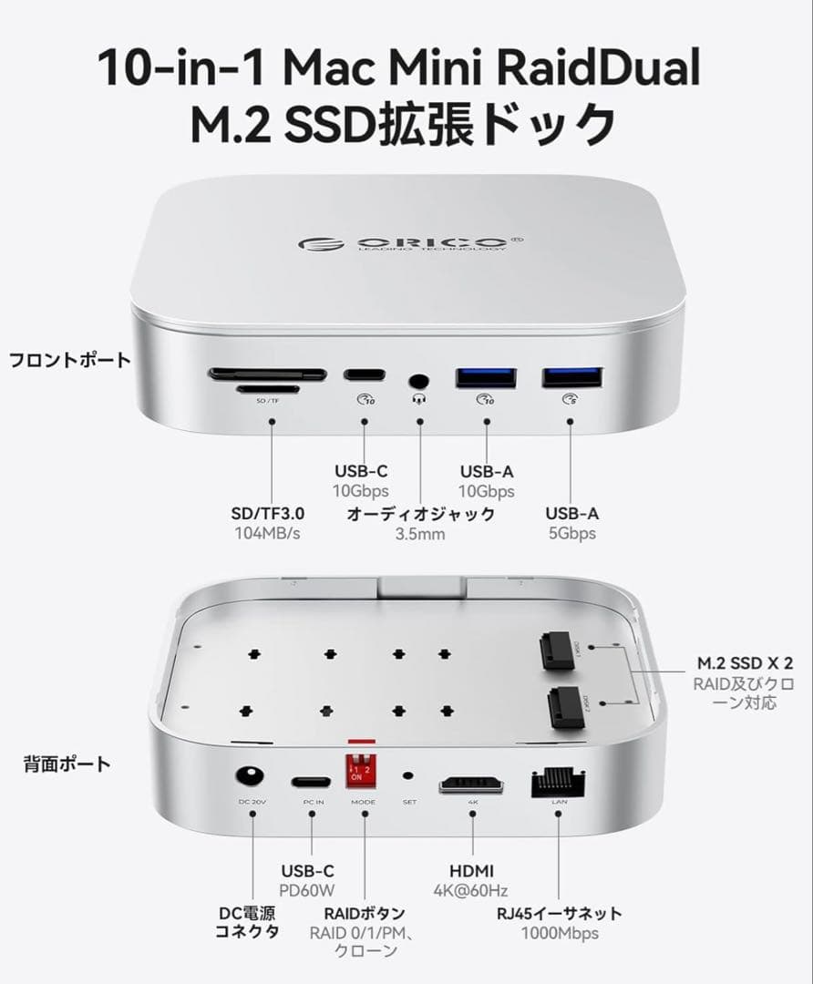 ORICO 10in1 MiniRaid NVMe/SATA SSD 外付ケース