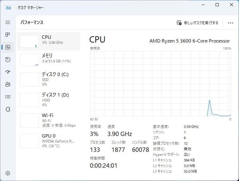 [M-TN 2220] ゲーミングPC