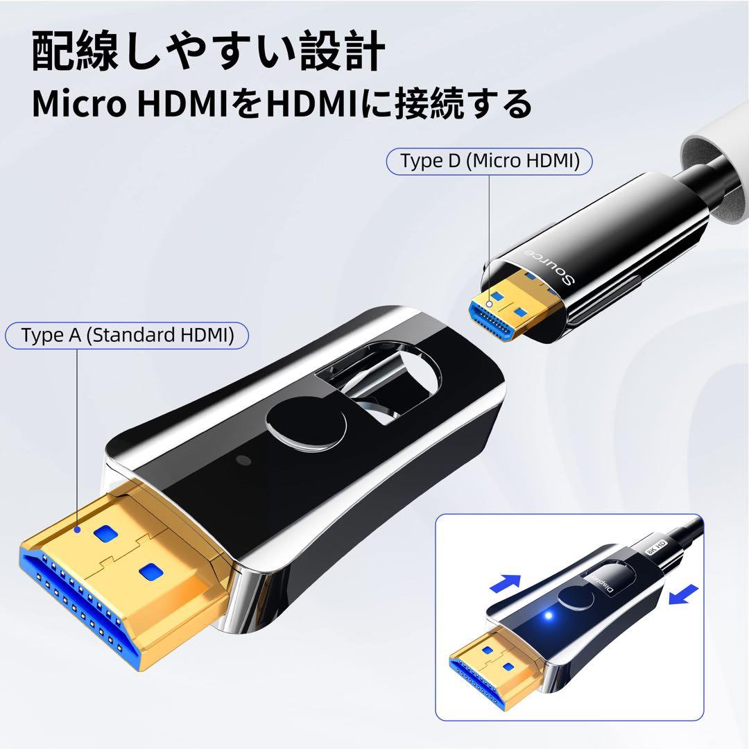 8K HDMI光ファイバーケーブル 20M 着脱式 光ファイバーHDMIケーブル