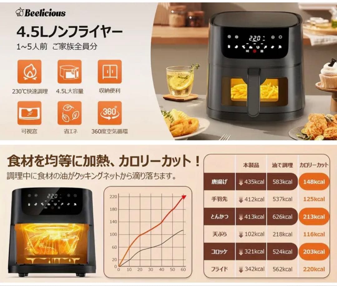 Beelicious 4.5L エアフライヤーセット（1～5人用）