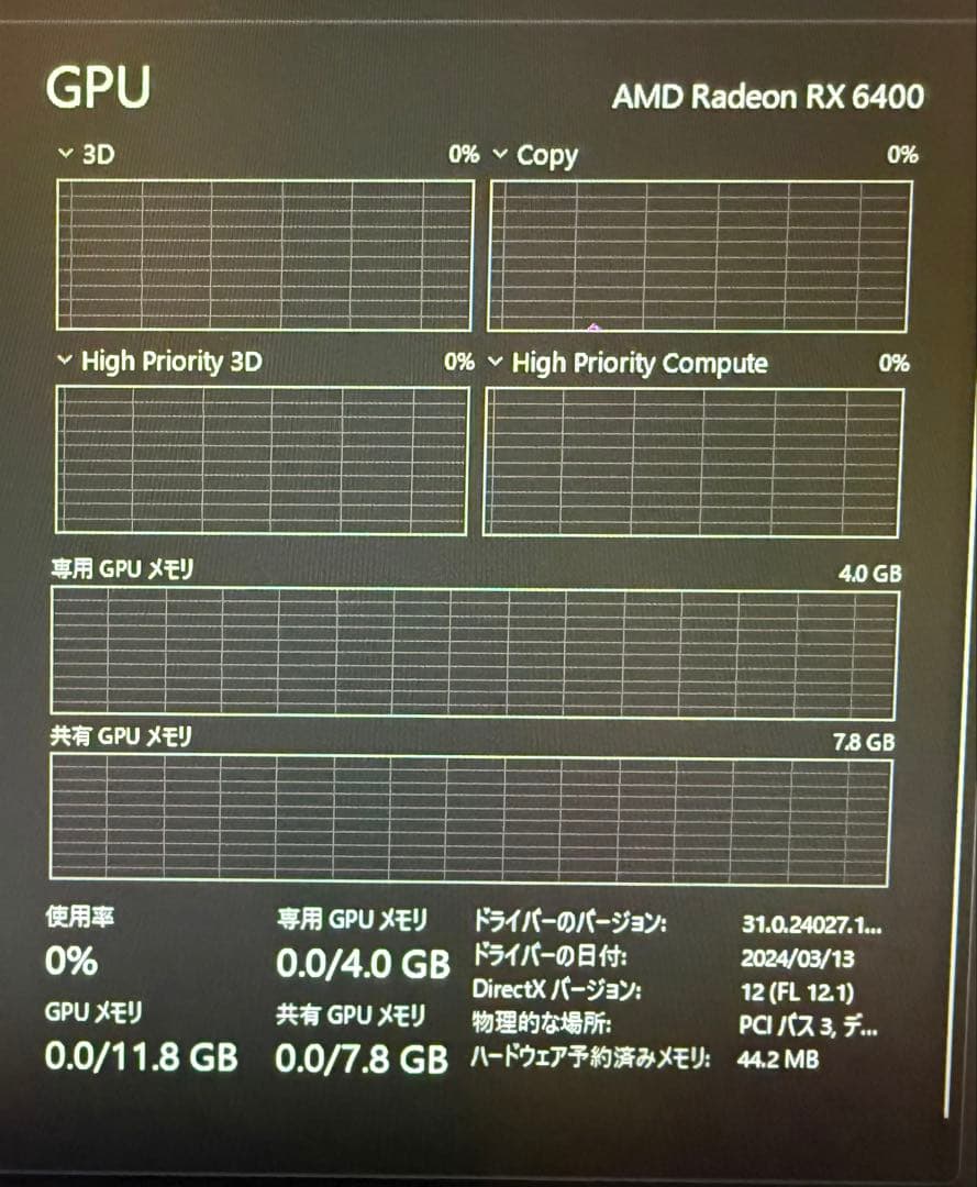 Windowsデスクトップ Dell Inspiron 3020S i5 SSD1.5TB RX6400