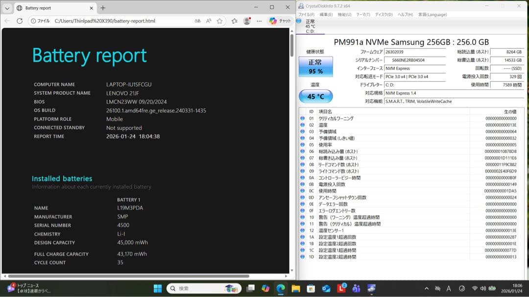 中古美品　THINKBOOK 15 G5 ABP 16GBメモリ　オフィス付き