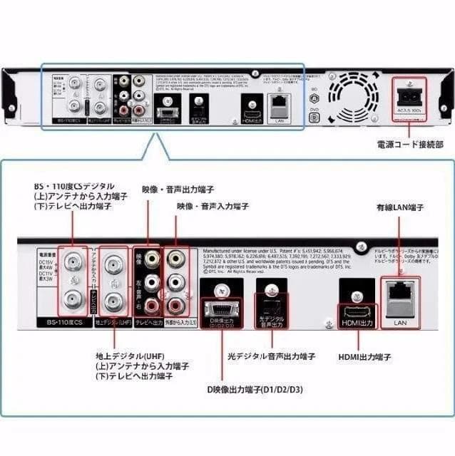 ★音声ガイドで簡単操作★SHARP★ BD-S520