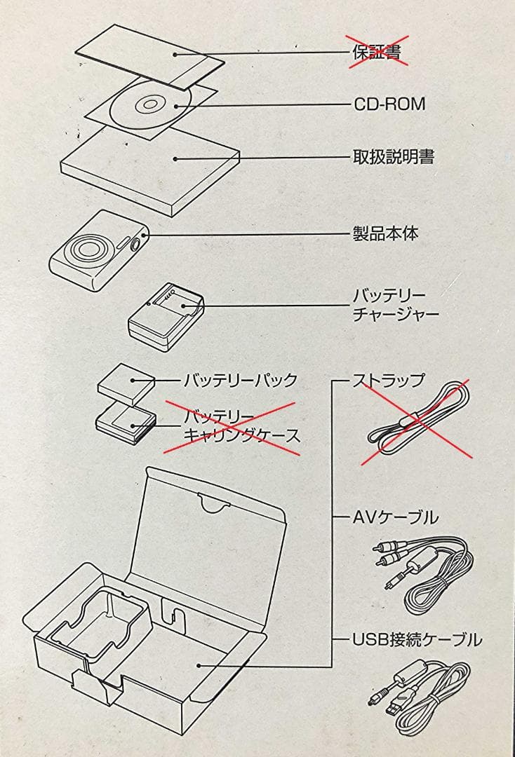 Panasonic Lumix FS20 ピンク 本体と付属品