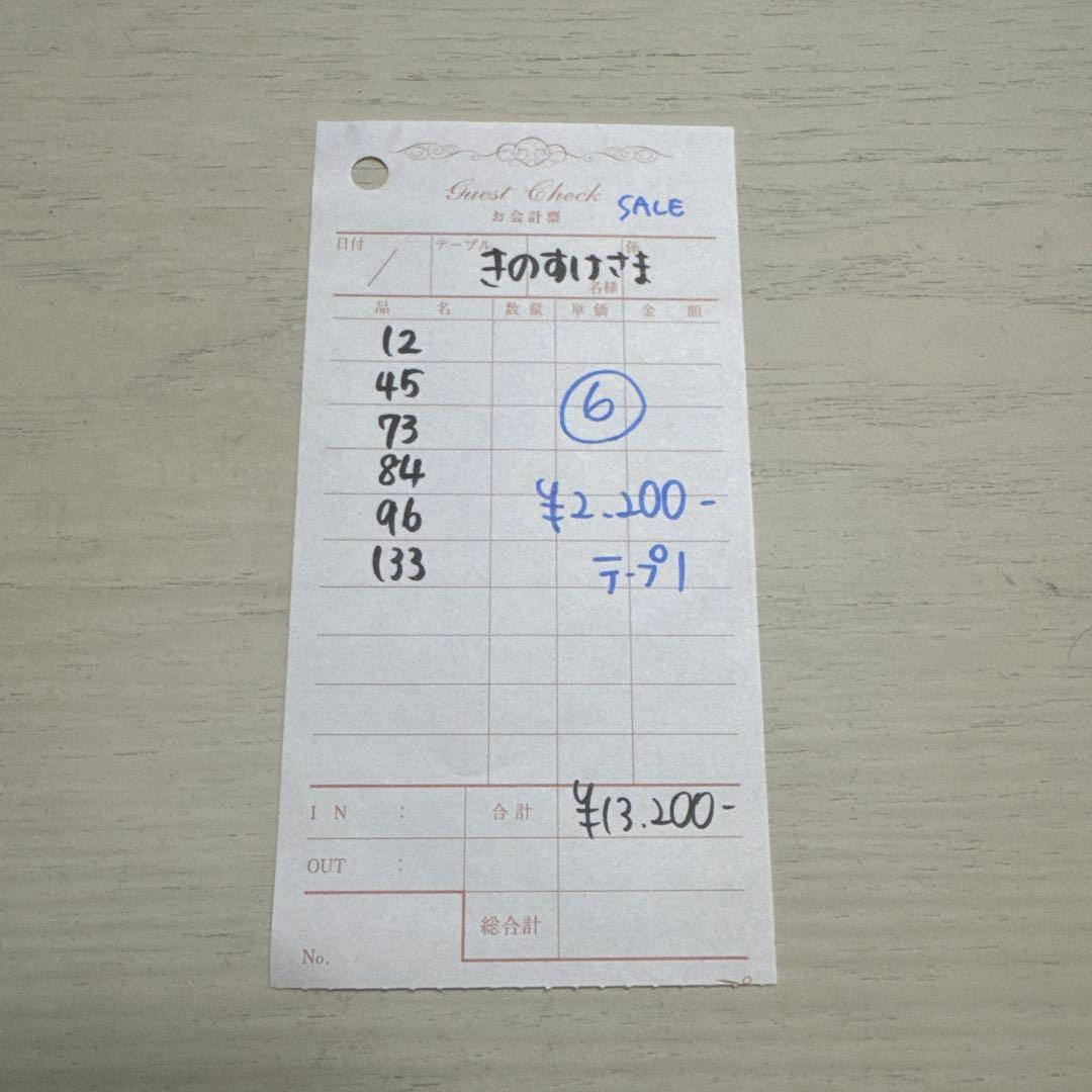 きのすけさま専用ページ