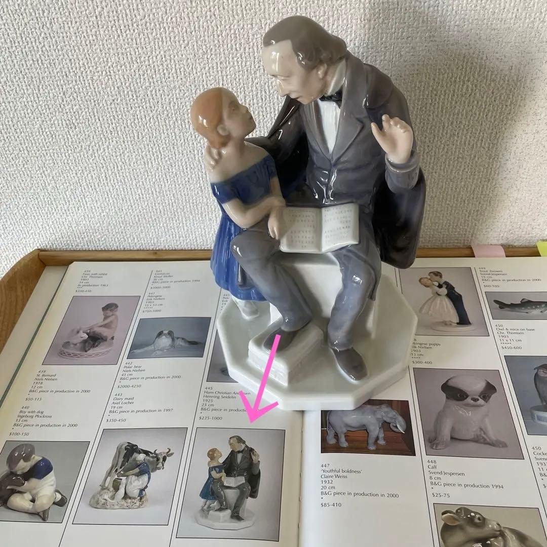 ＊Andersen＆Girl＊高さ２３cm・Ｂ＆Ｇ． Copen・