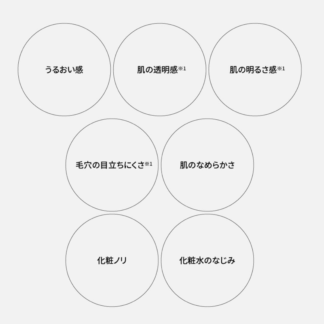 【美品】Panasonic ナノケアスチーマー EH-SA0B-N GOLD