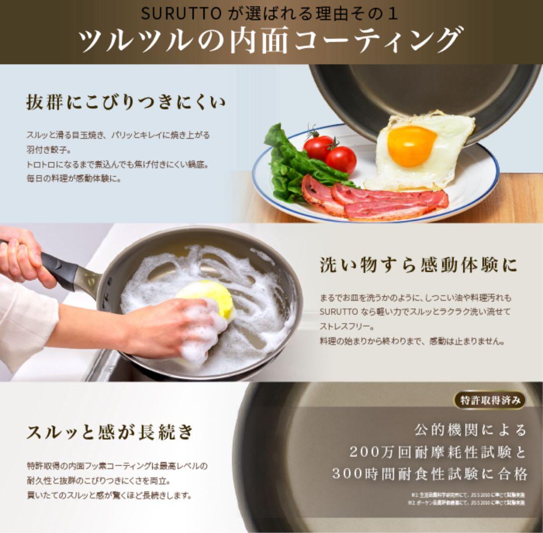 SURUTTO フライパン 28cm 新品未使用