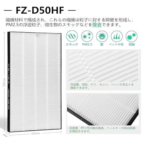 AiriPure 空気清浄機 フィルター セット 互換 KC50シリー_corg