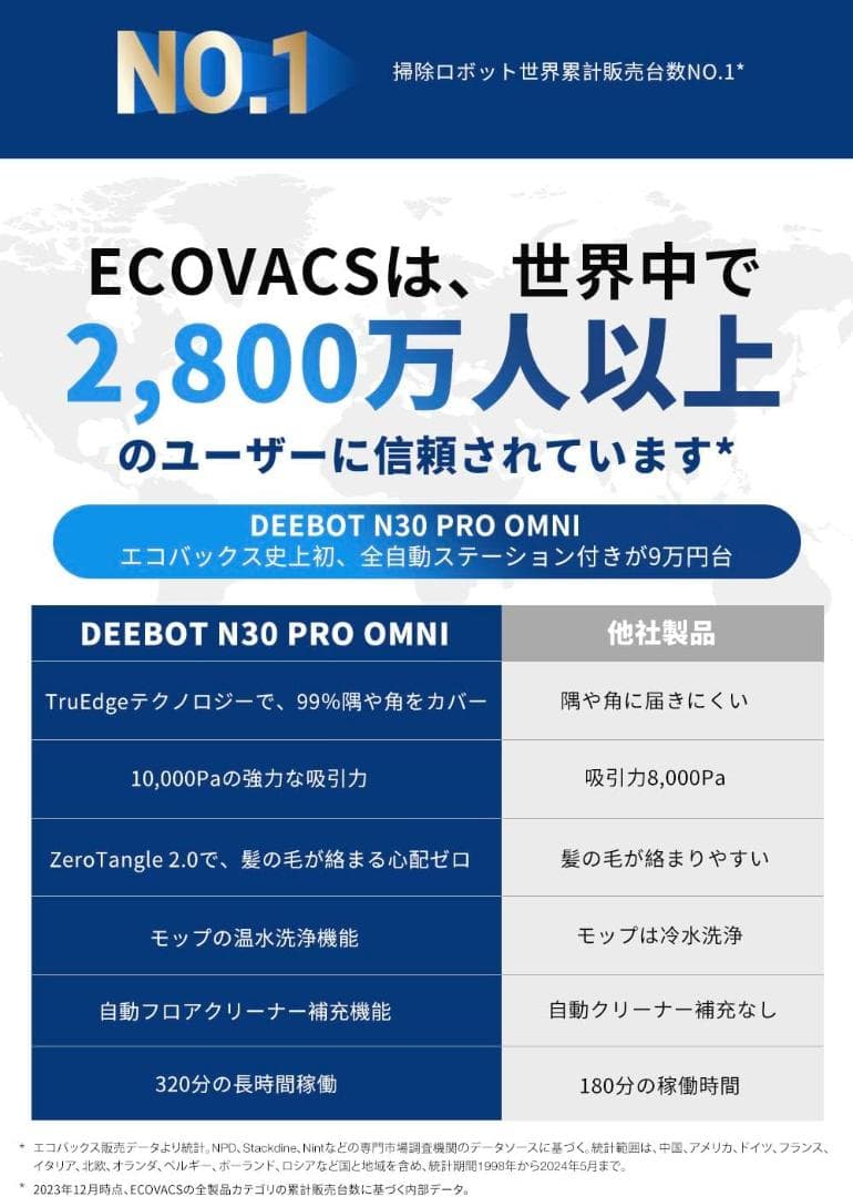 ECOVACS(エコバックス) N30 Pro OMNI ロボット掃除機