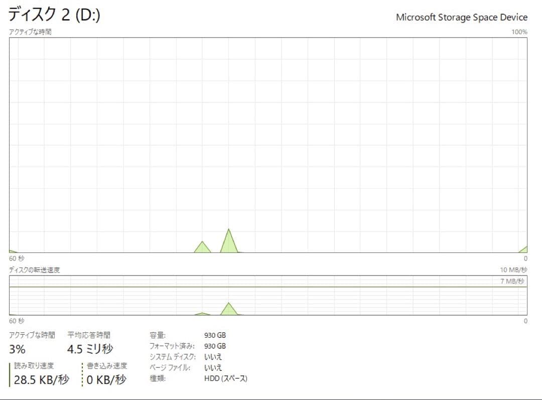 Windowsデスクトップ DELL OptiPlex 3060
