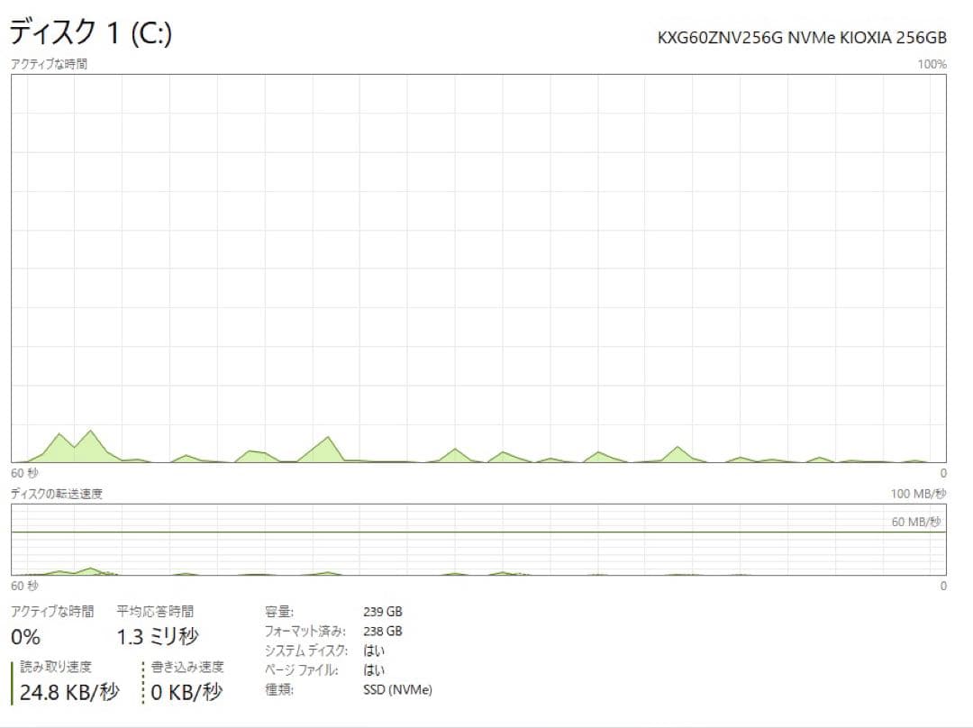 Windowsデスクトップ DELL OptiPlex 3060