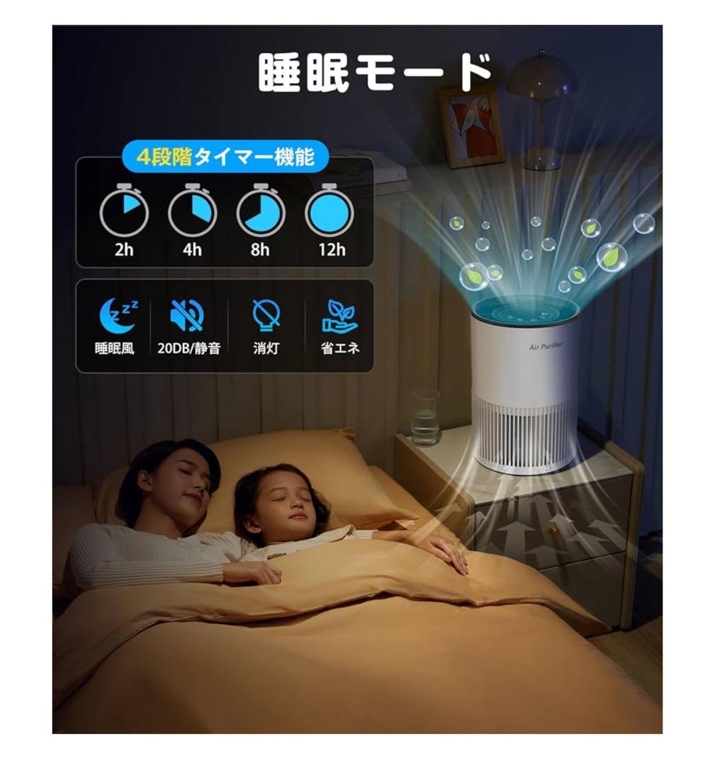 Levoit 空気清浄機 Core300 クラシックモデル0