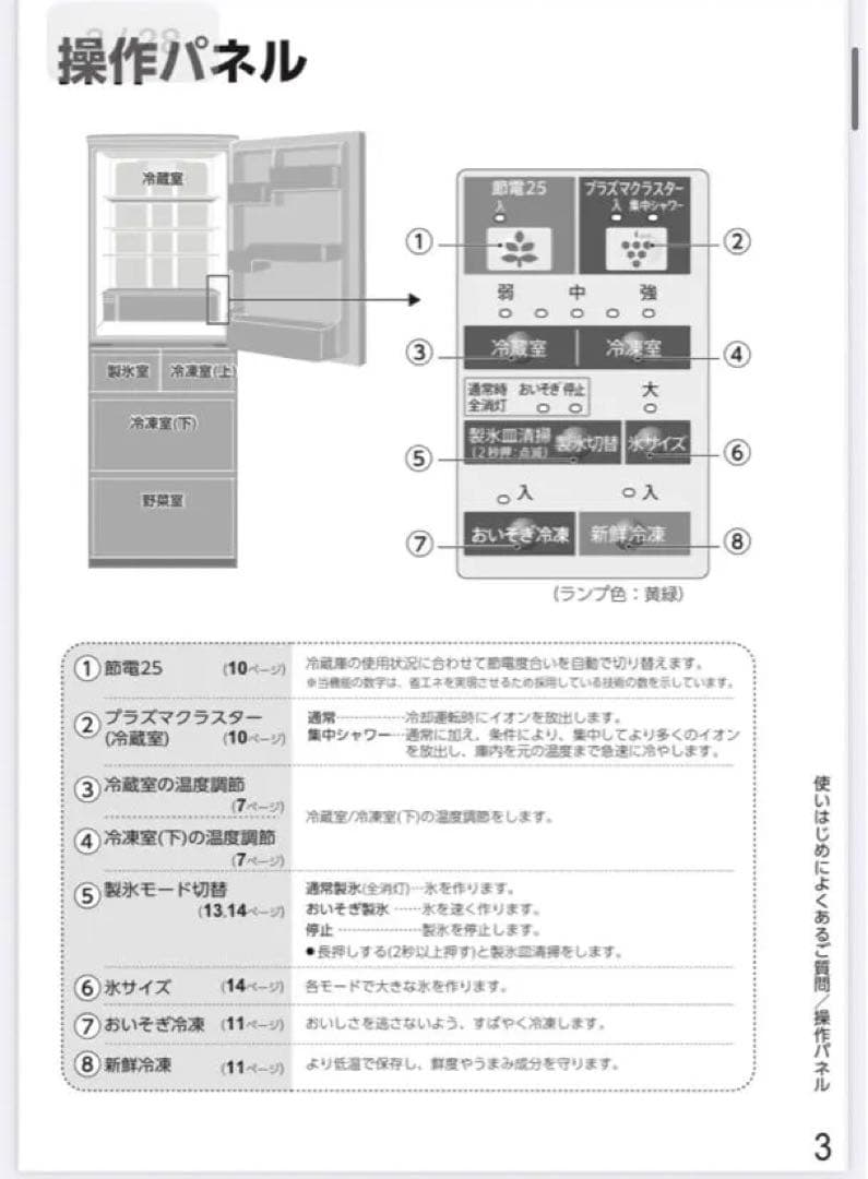 美品 どっちもドア SHARP シャープ 冷蔵庫 SJ-G451H-W 412L