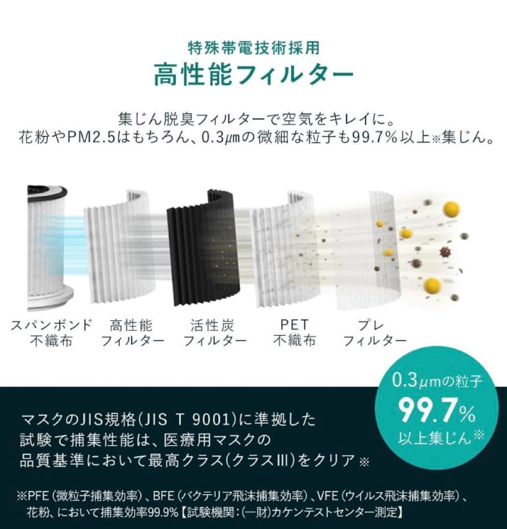 【美品】アイリスオーヤマ　加湿空気清浄機 AAP-SH20A-W