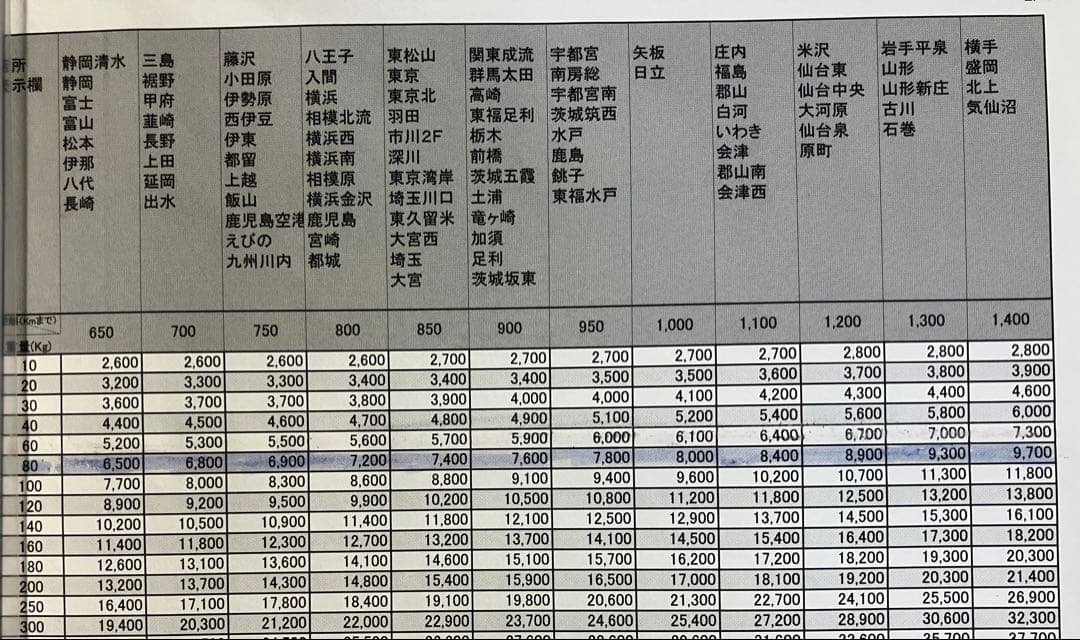 パチスロアカウント スロット　押忍！操　実機