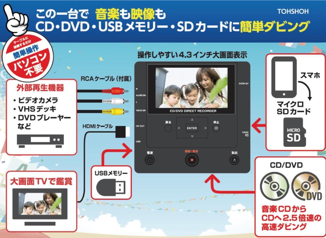 パソコン要らずCD/DVD録画・録音かんたん録右ェ門DMR-0720／とうしょう