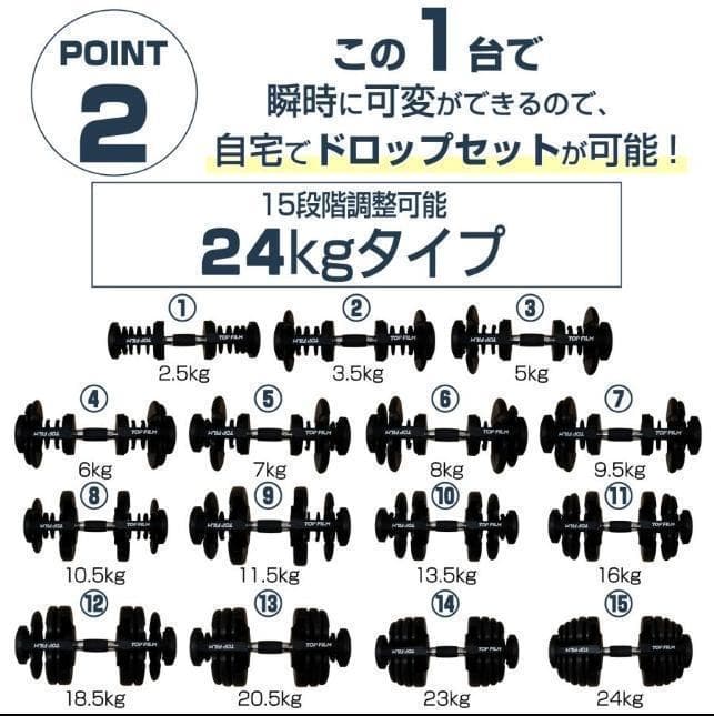 中古美品 ダンベル 可変式ダンベル 24kg アジャスタブル ダンベルセット