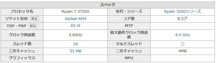 AMD RYZEN 7 3700X(クーラー未使用)