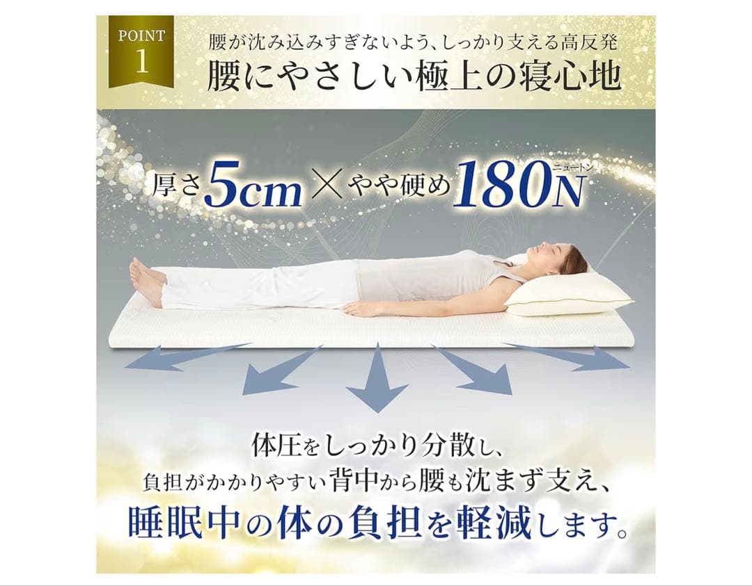 GOKUMIN プレミアム高反発マットレス ホワイト