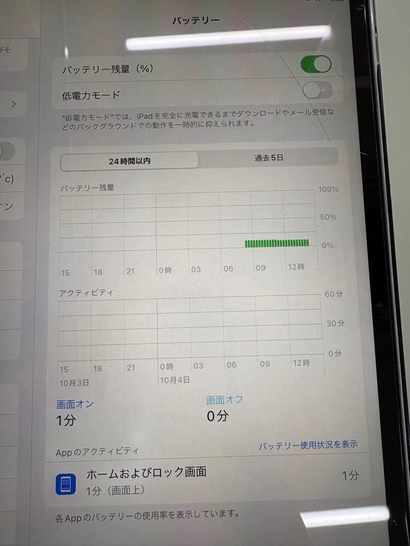 iPad本体 iPadAir3 64GB