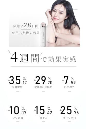 美顔器 EMS【正規品 1台多役】 美容器 目元ケア RF美顔器 イオン導入 A