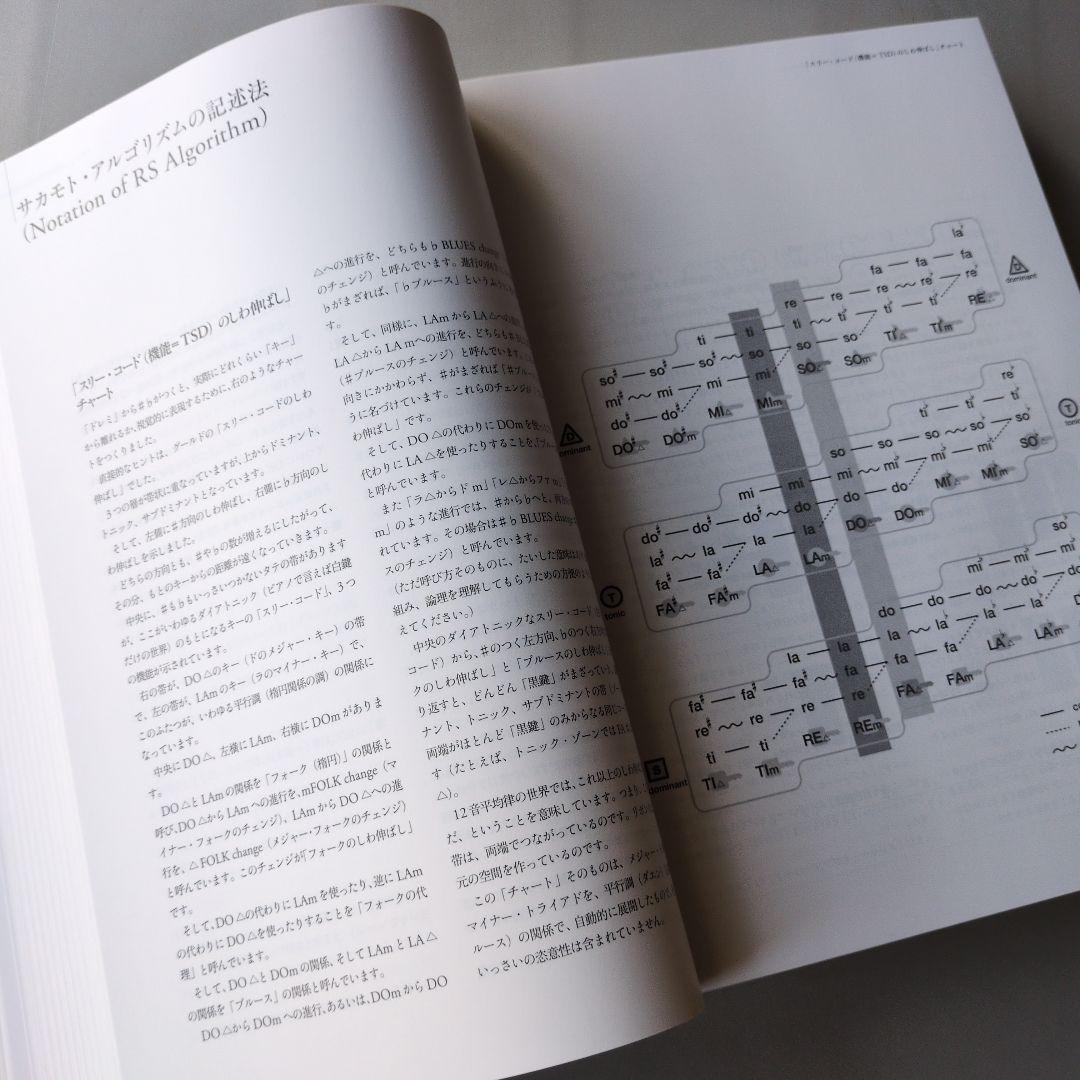 ハ*ル様 【古書】坂本龍一の音楽