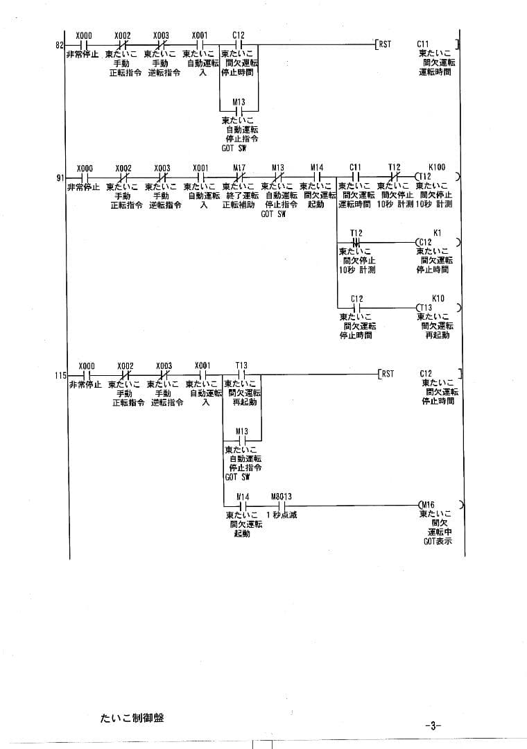 電気工事業者必見！価格交渉歓迎！ 三菱 シーケンサー・タッチパネル 学習用制御盤