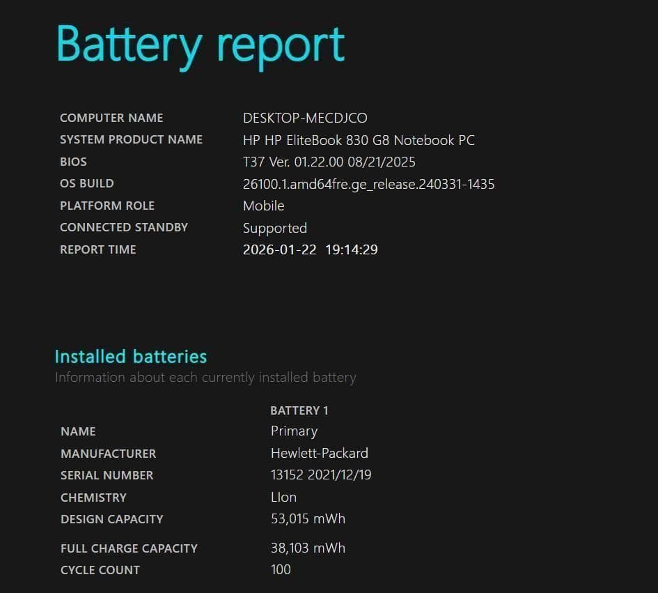 第11世代i5✨️16GB 小型 SSD Windows11 HPノートパソコン