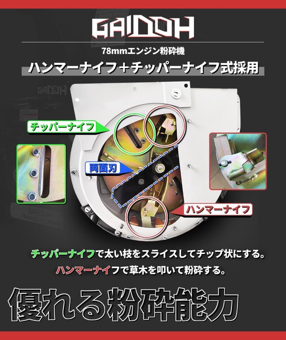 エンジン式粉砕機 最大粉砕径約80mm チッパーシュレッダー