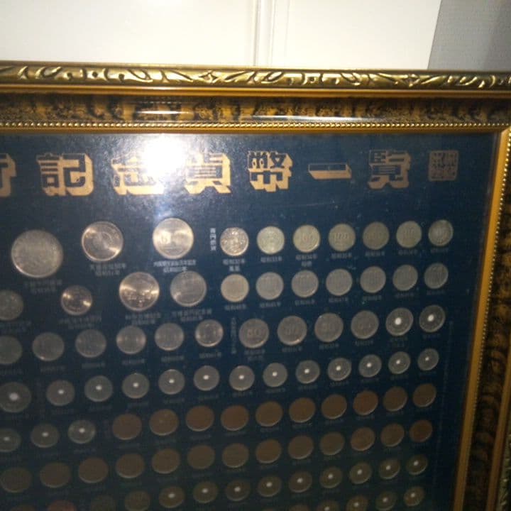 昭和貨幣額