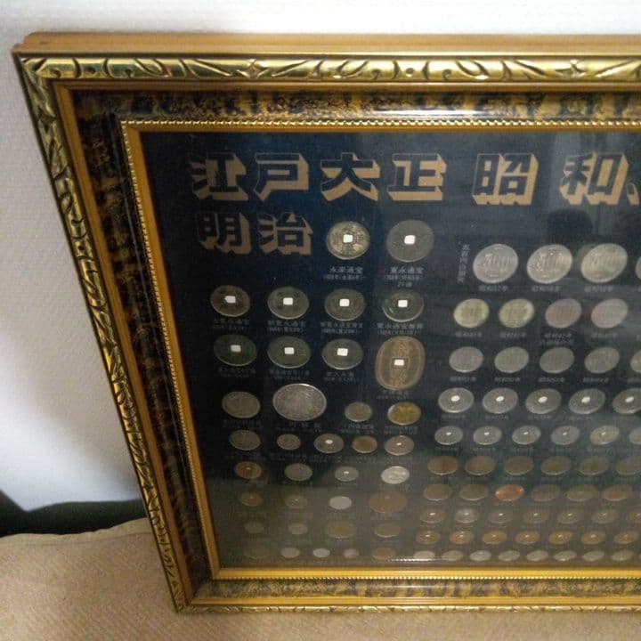 昭和貨幣額