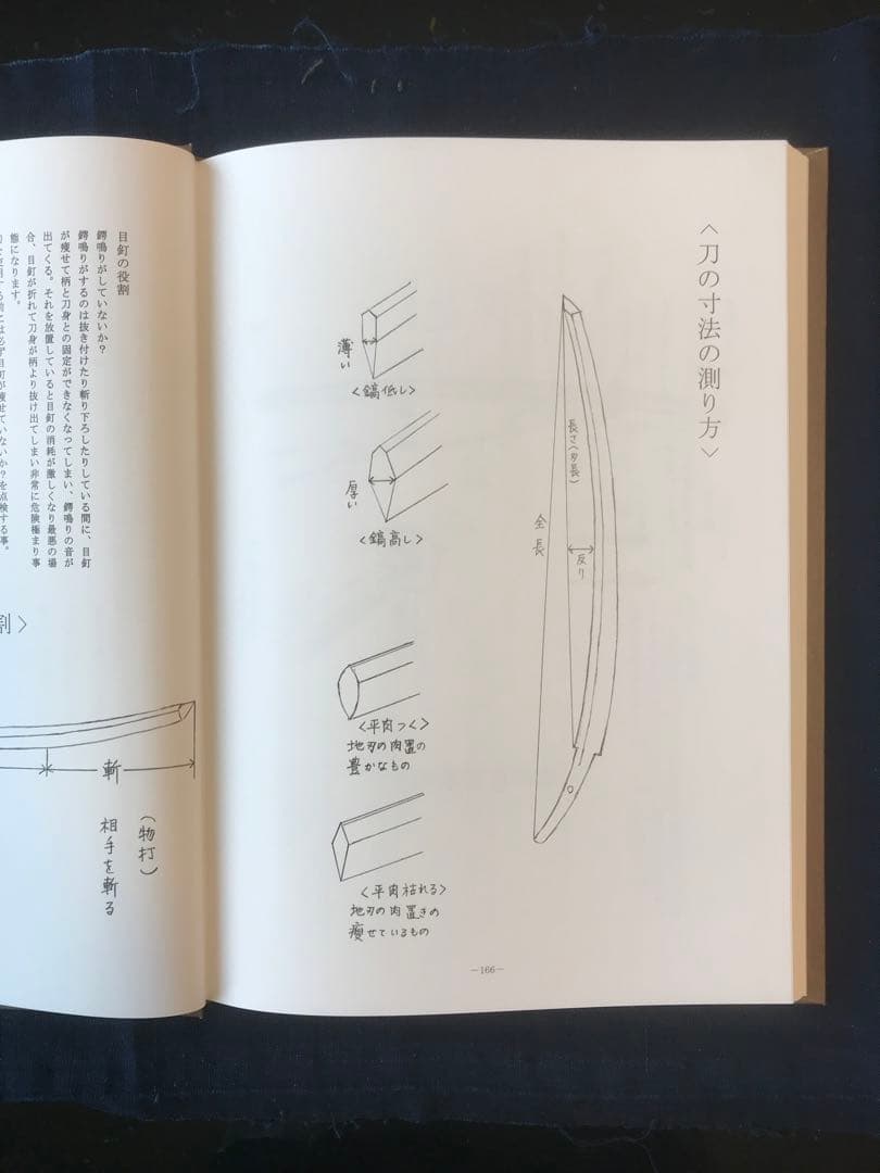 抜刀術神伝流(無双神傳抜刀術兵法)