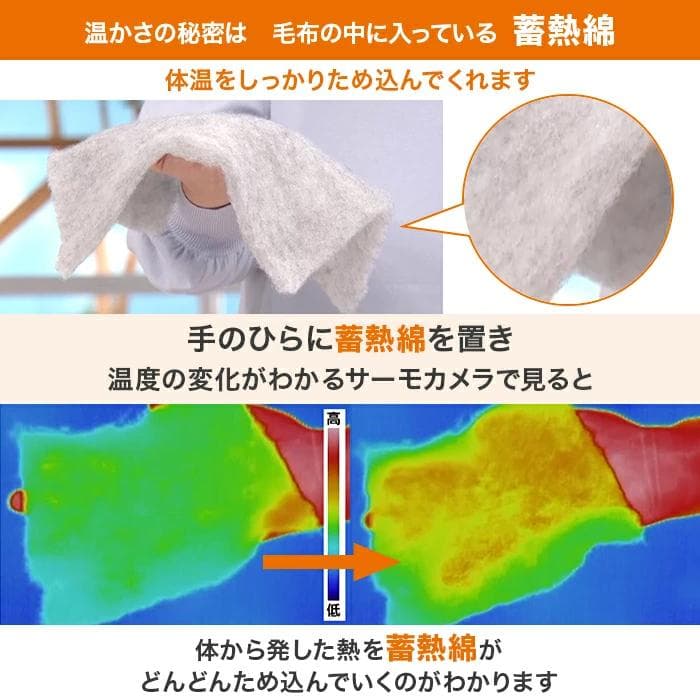 夢暖寝具プレミアム3点セット シングル