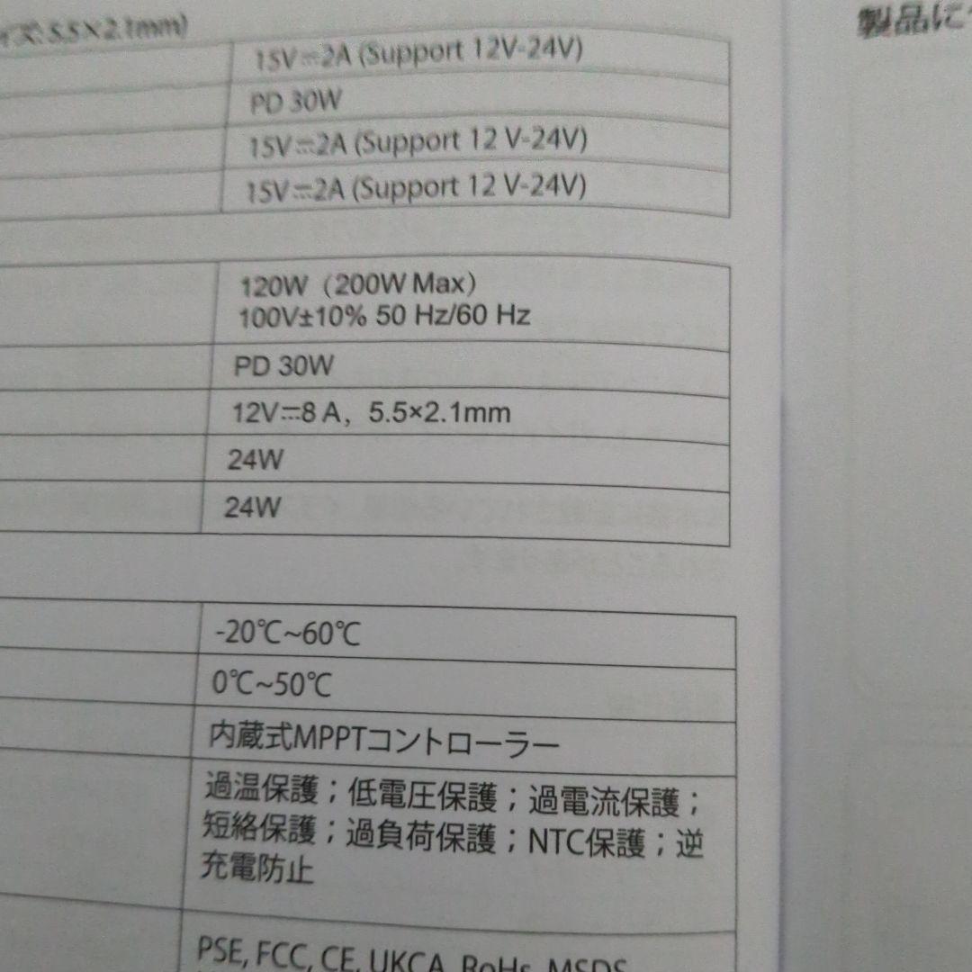 ポータブル電源 SG120 LiFePO4 99.84Wh新品未使用